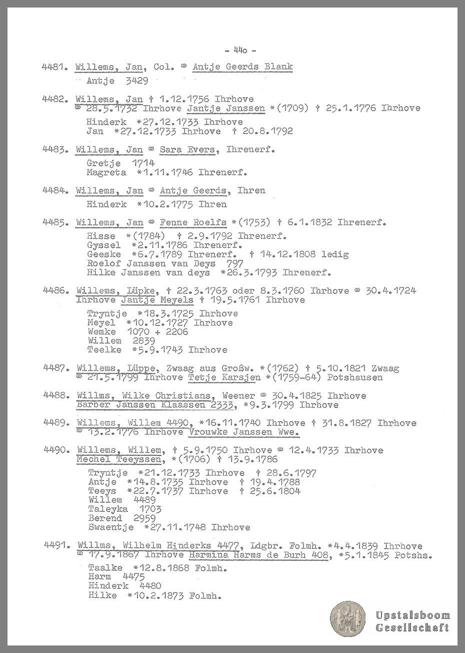 Document